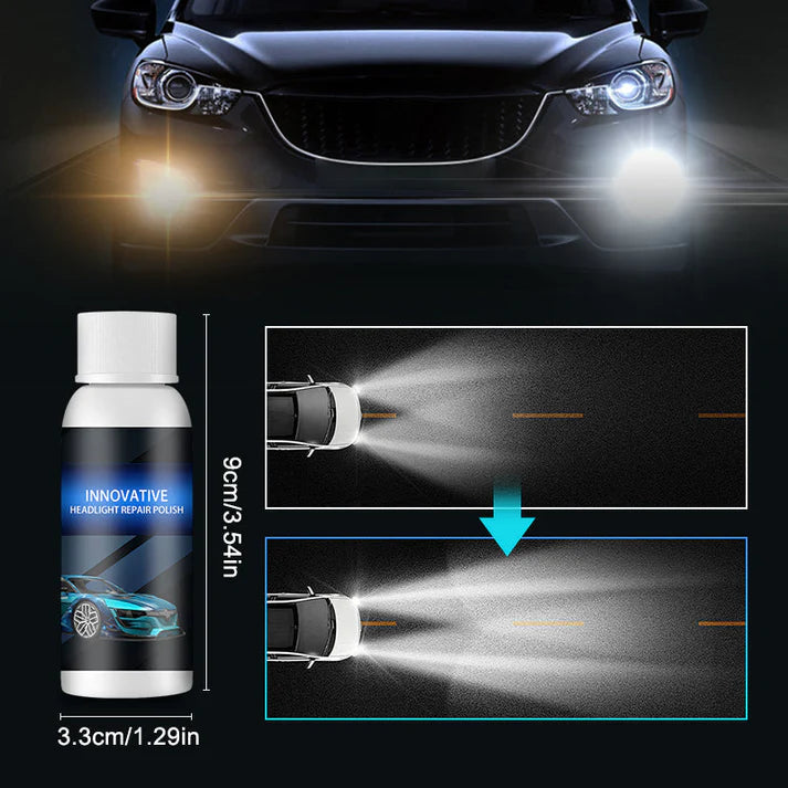 Potencia la luz de tu coche - CleanLight Pro™ | 50% DESCUENTO + ESPONJA DE REGALO 🎁